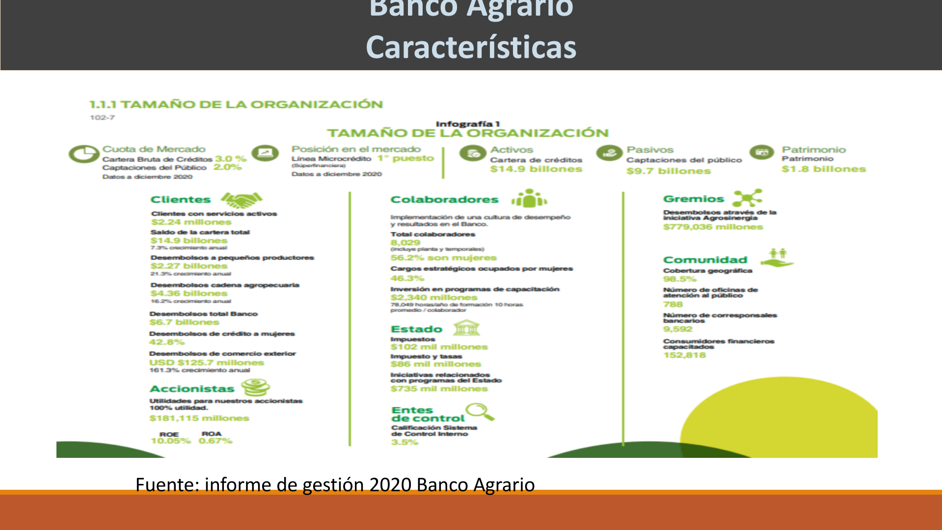 Slide17